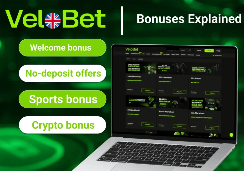 casino bonuses explained with welcome bonus, no deposit offers, sports and crypto bonuses